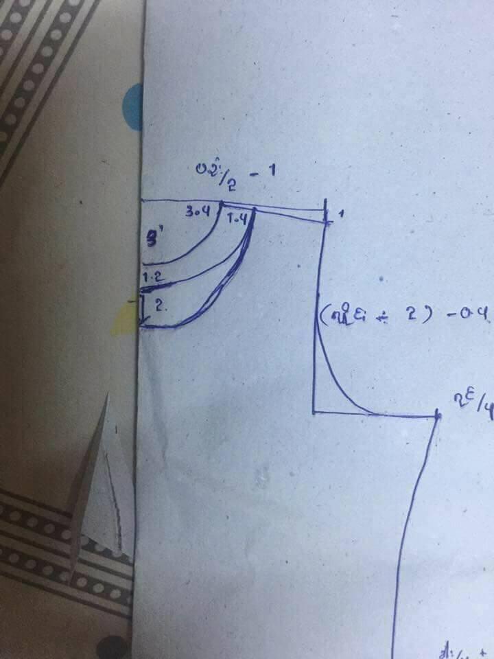pppp2