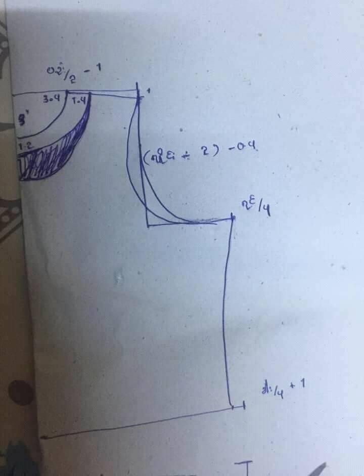 pppp3