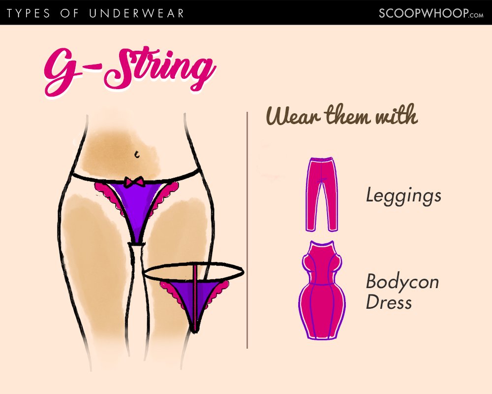 g string min