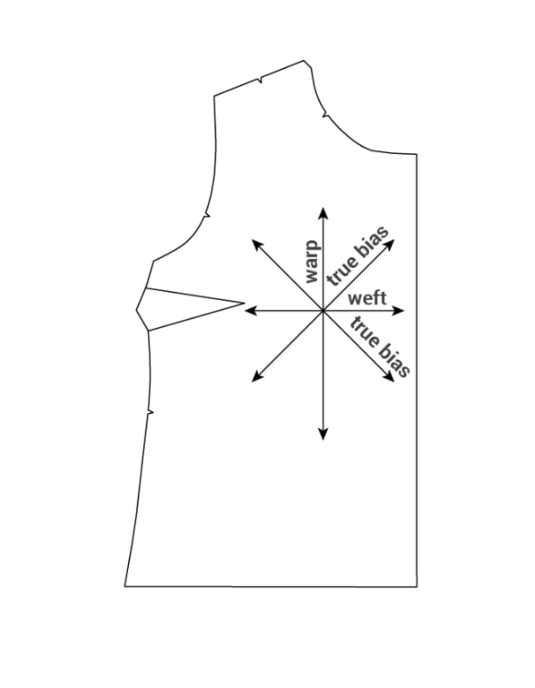 wrap weft bias