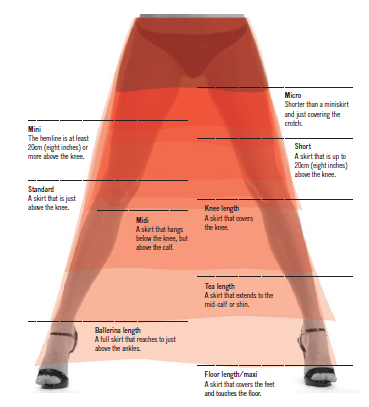skirt lenghth