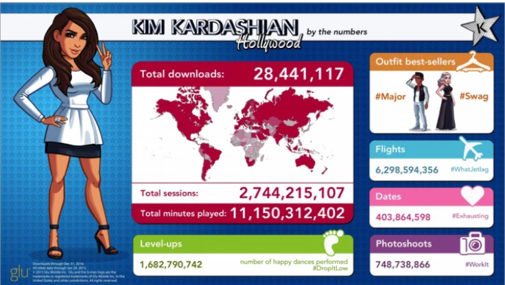 KIM Kardashia mobile game