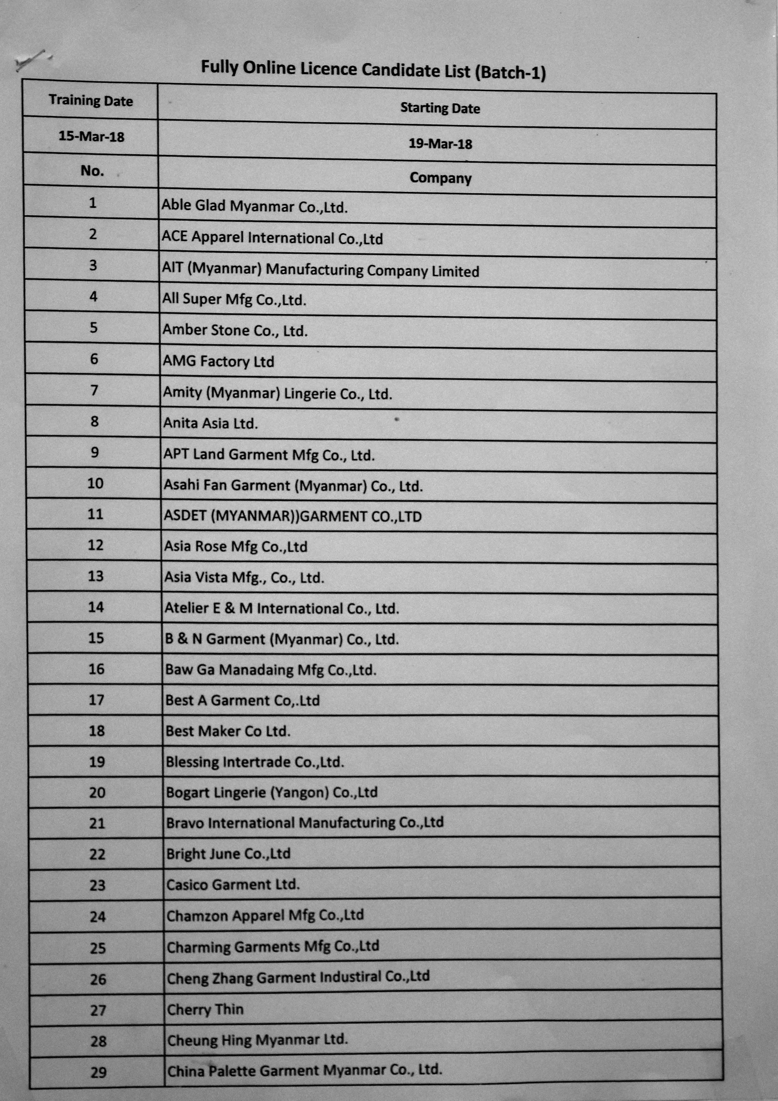 batch 1 1