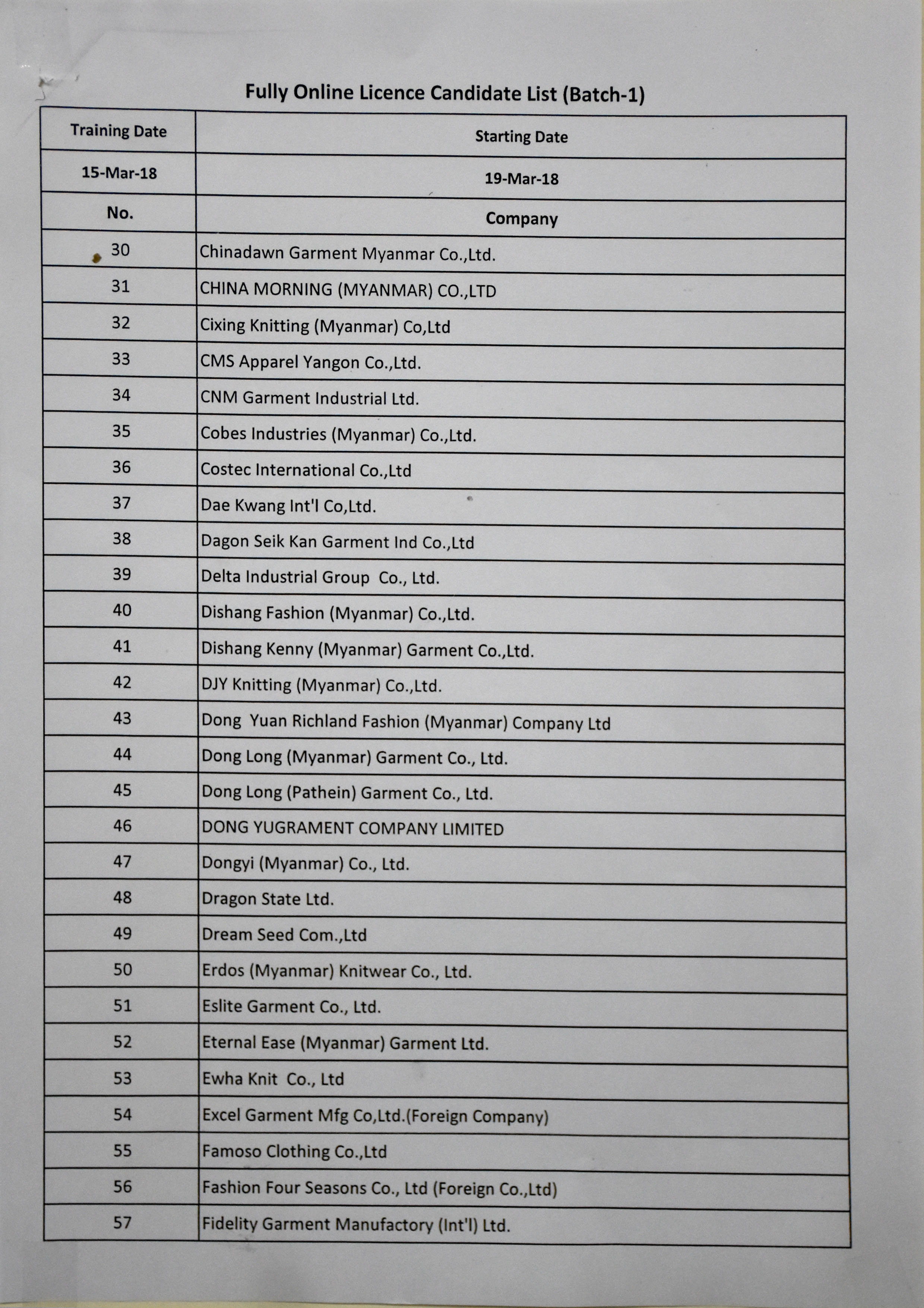 batch 1 2
