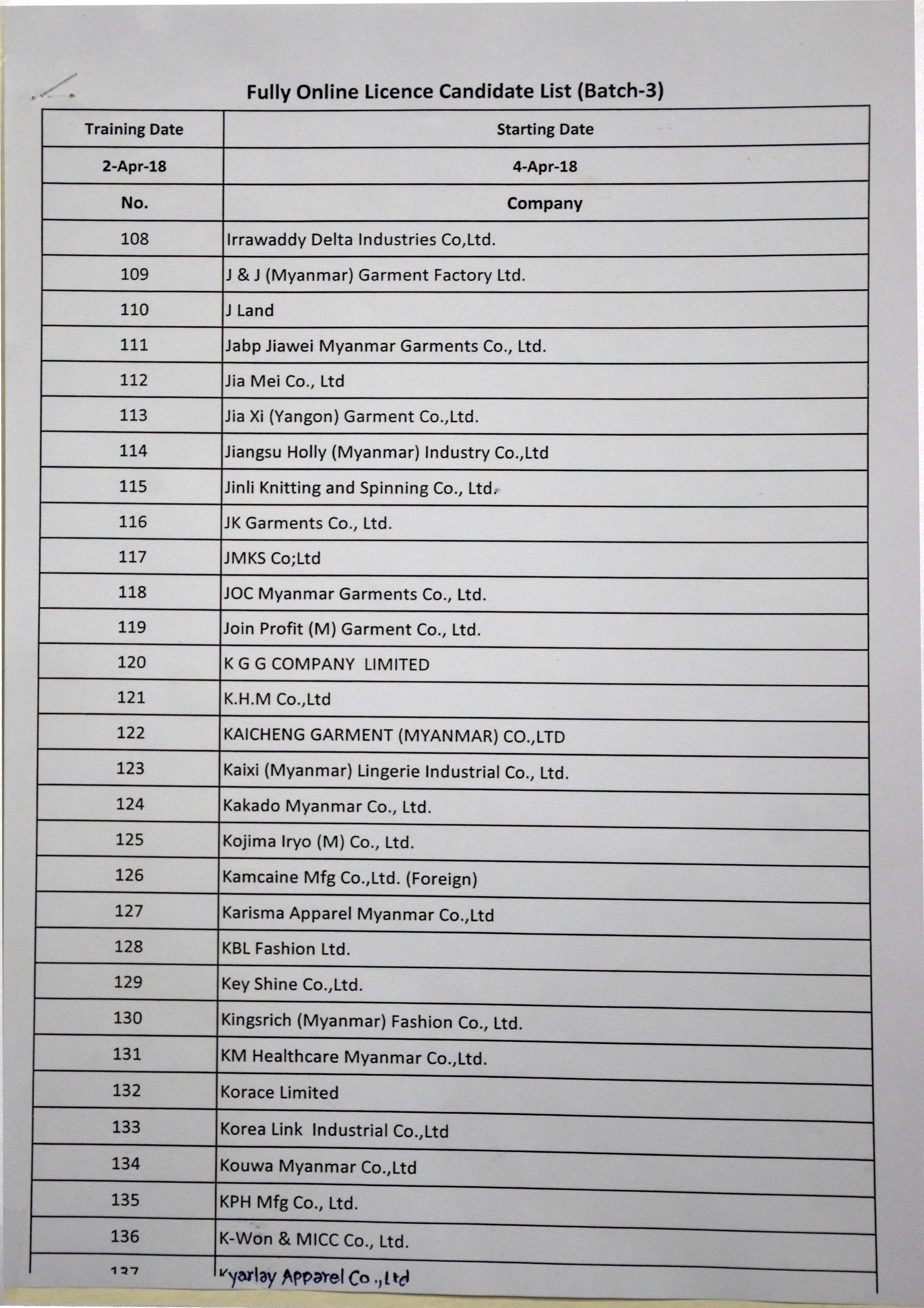 batch 3 1