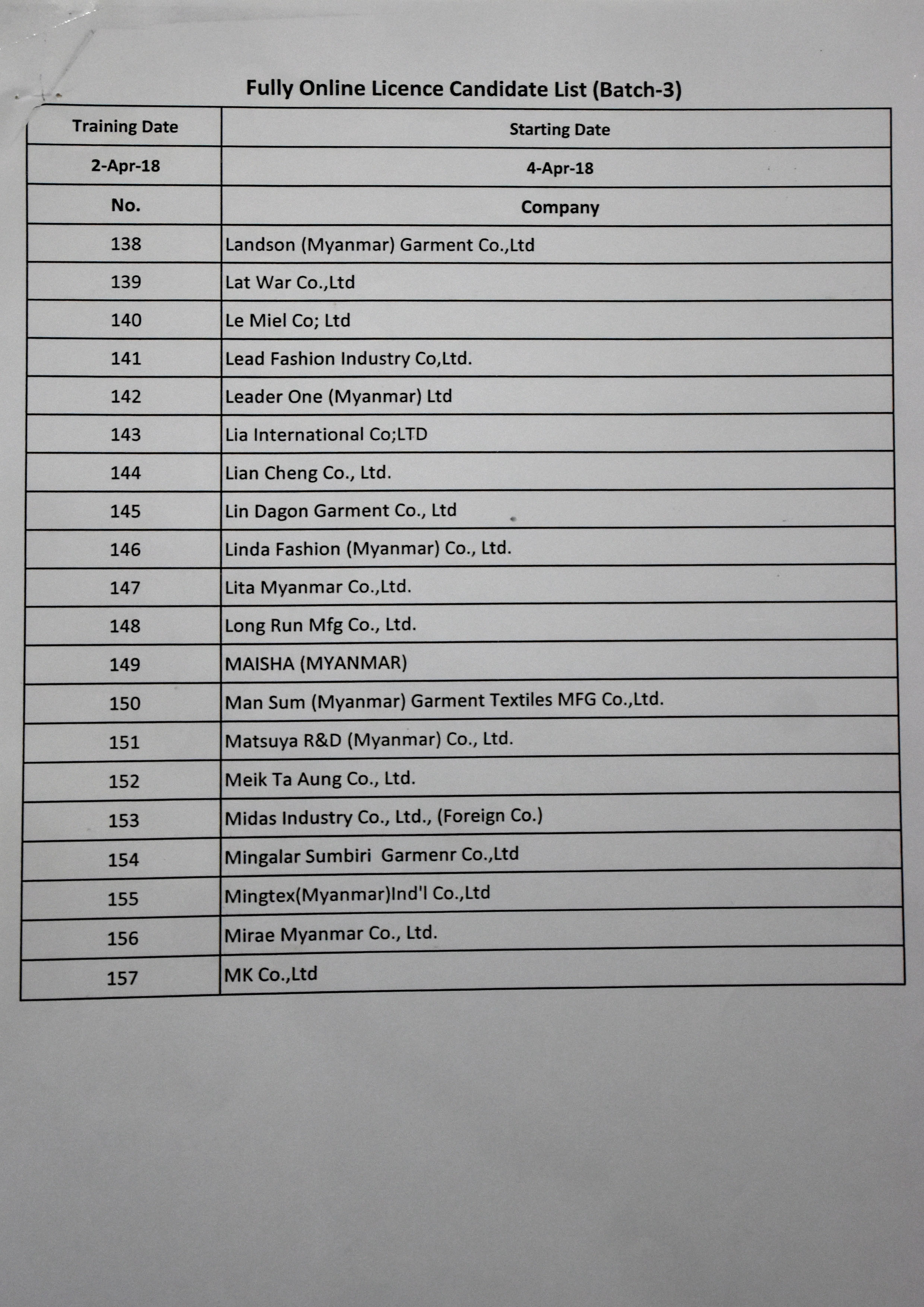 batch 3 2