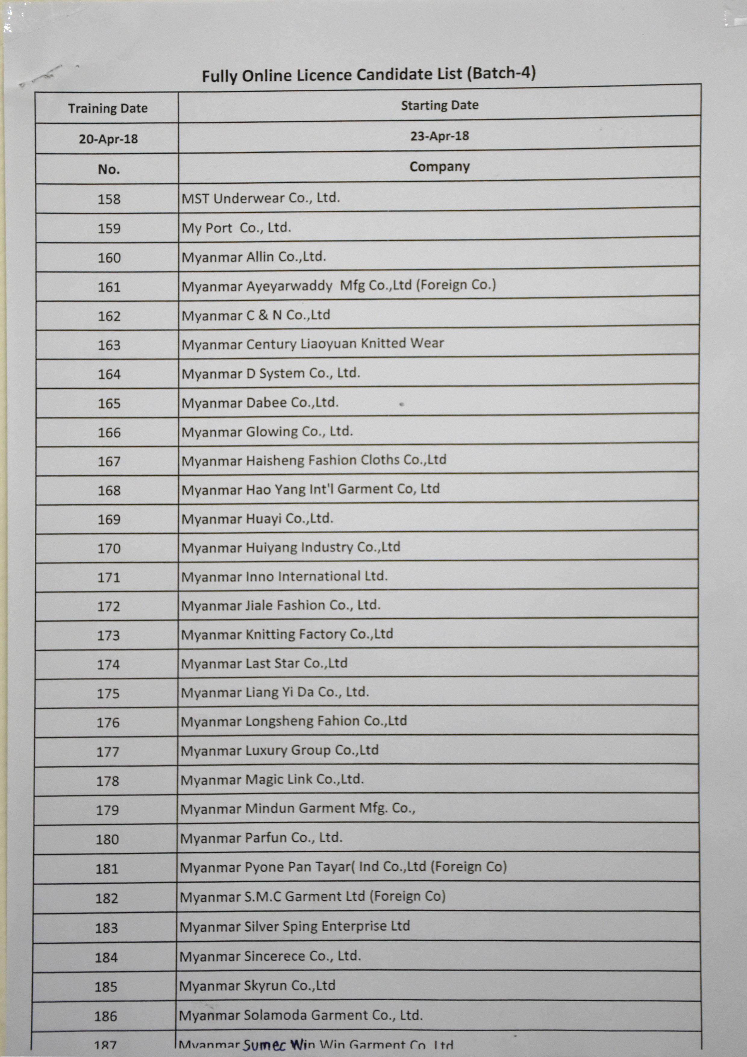 batch 4 1