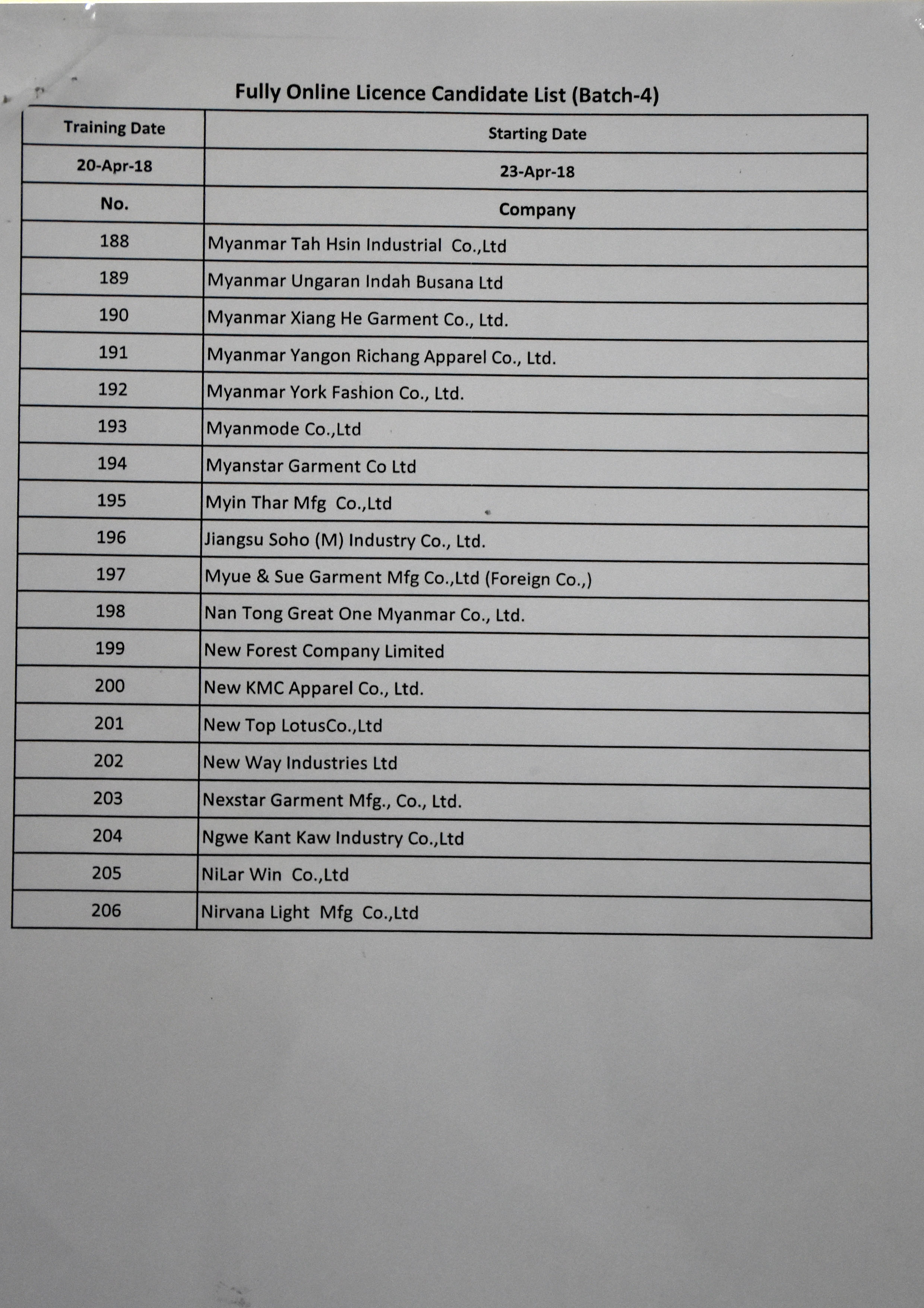 batch 4 2