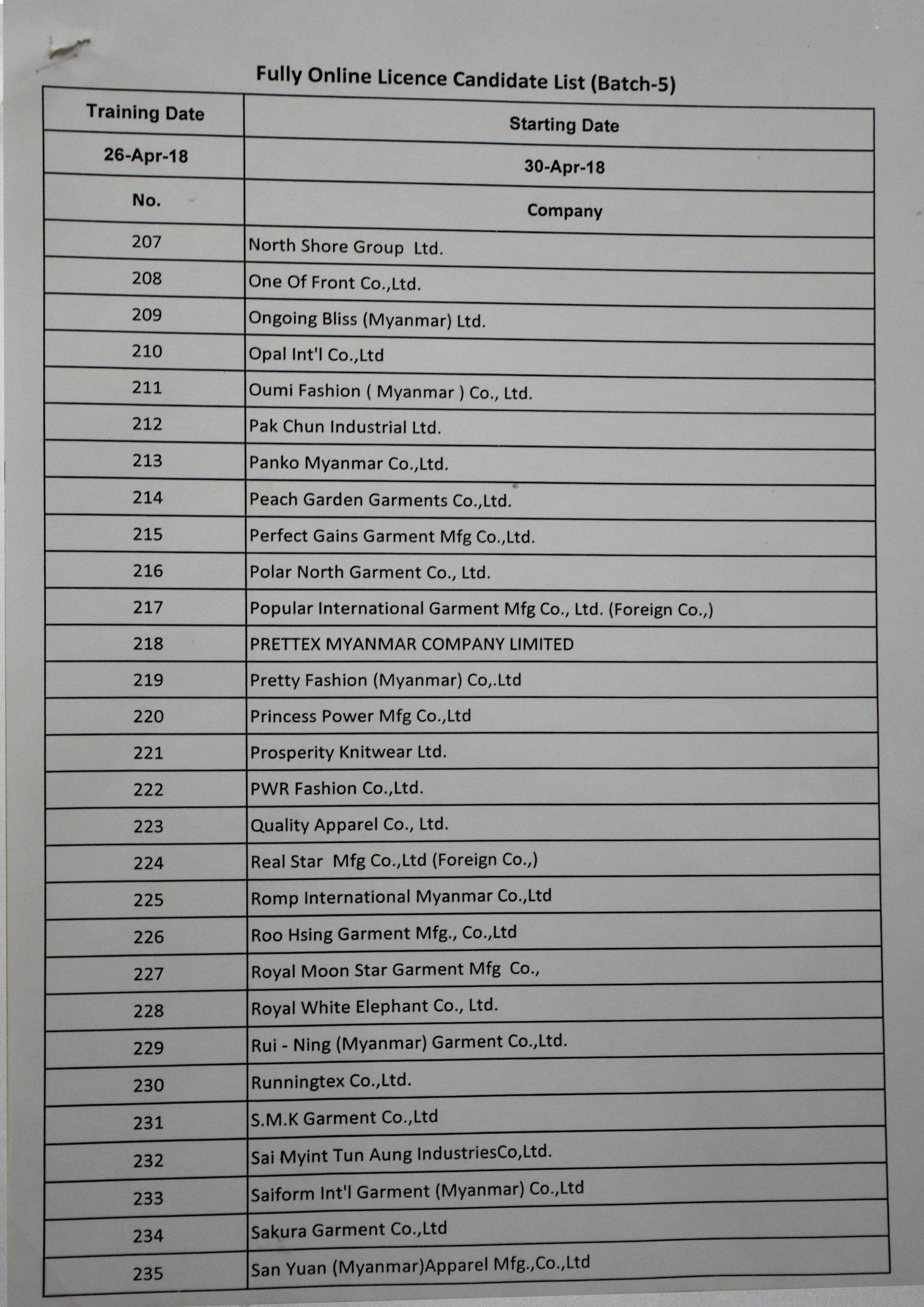batch 5 1