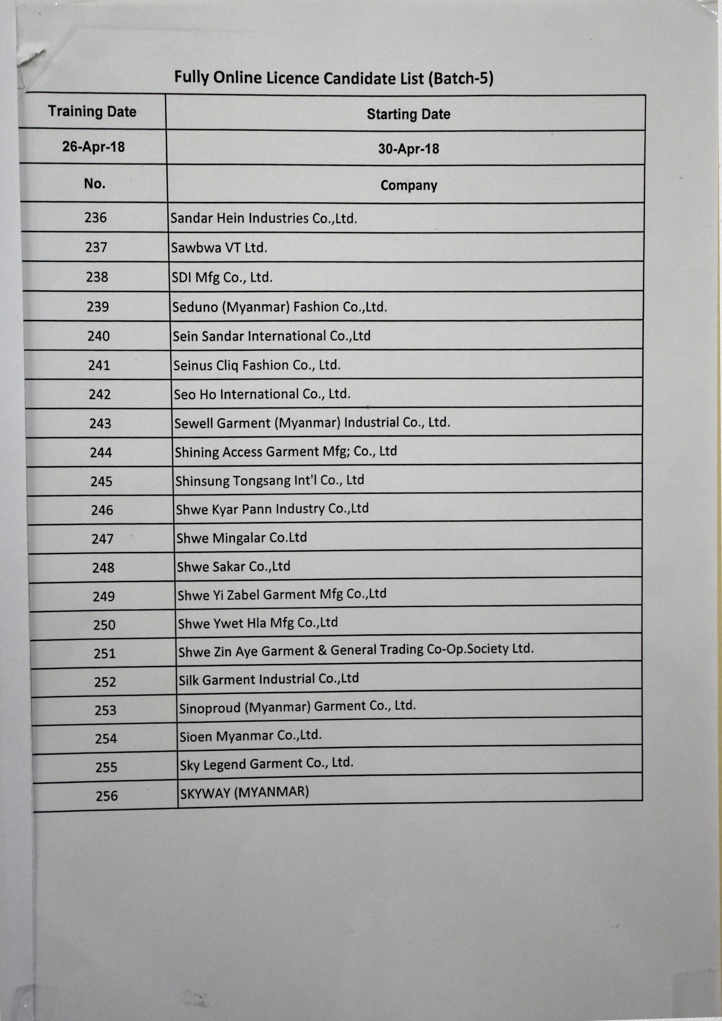 batch 5 2