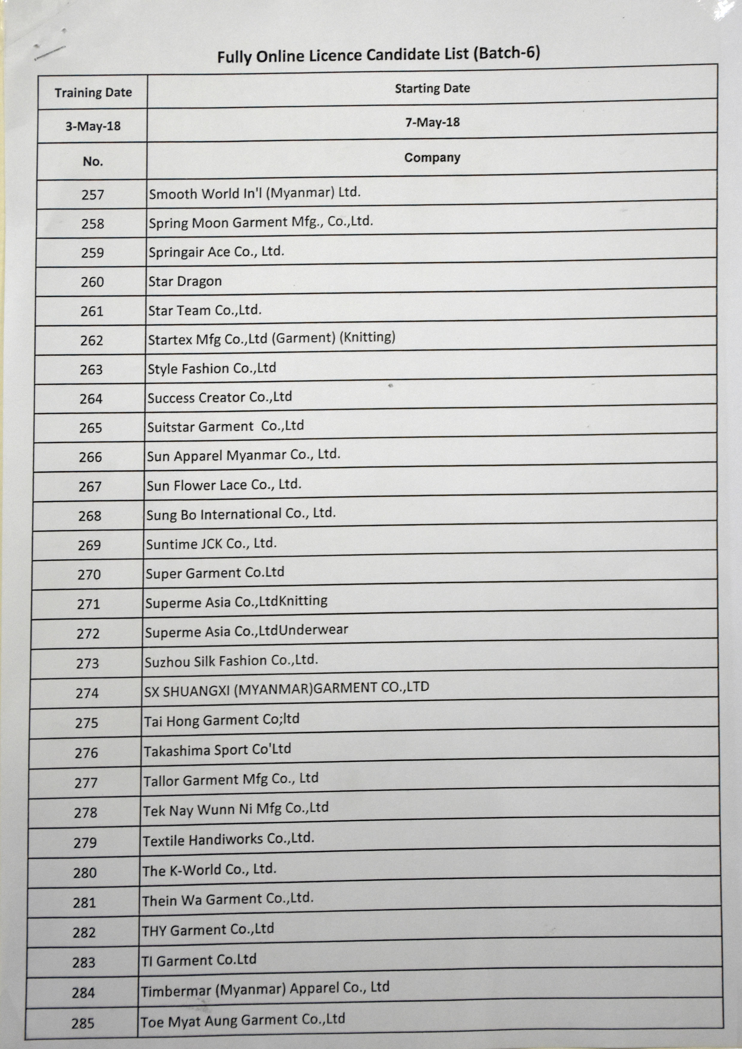 batch 6 1