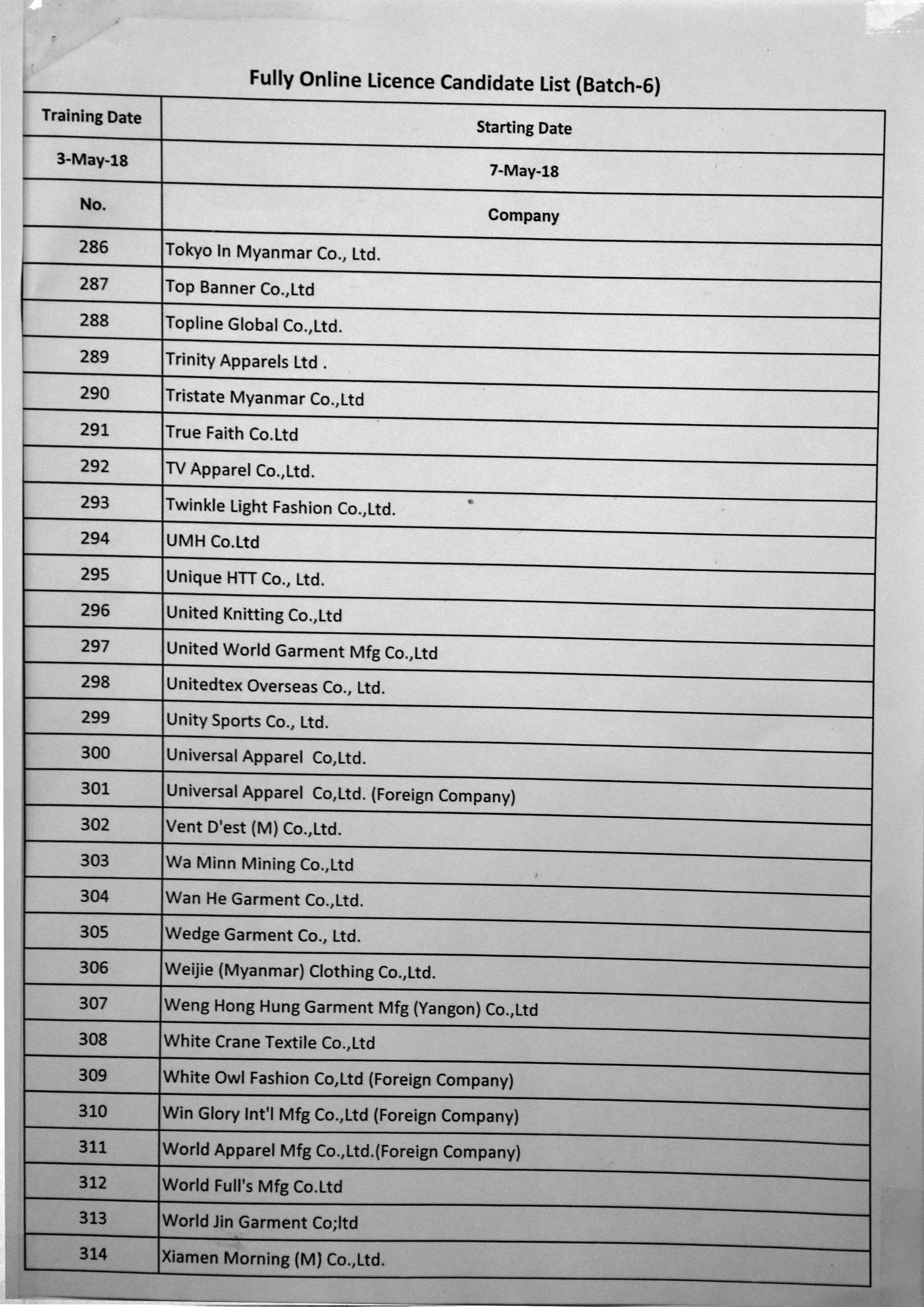 batch 6 2