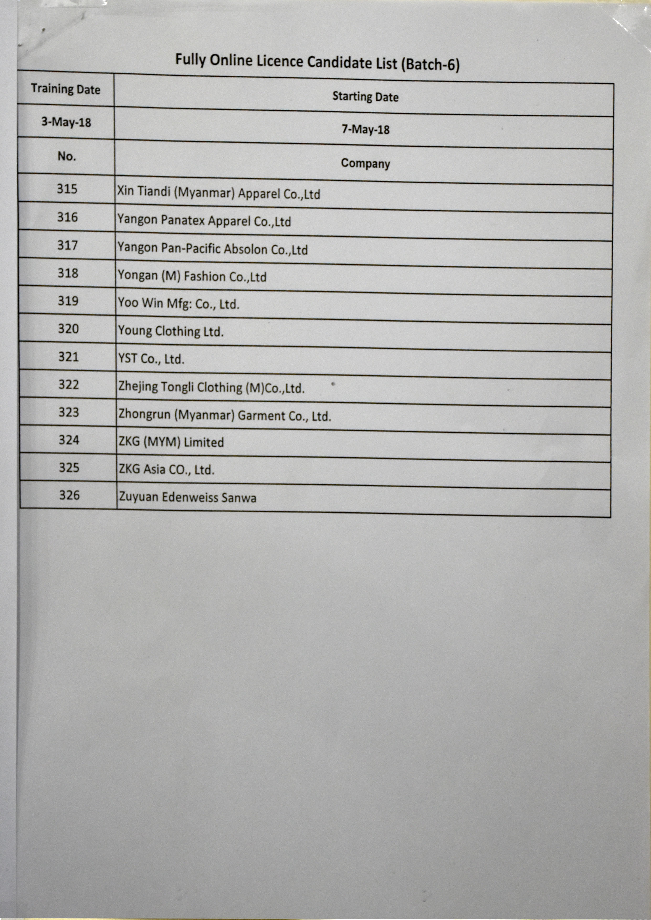 batch 6 3