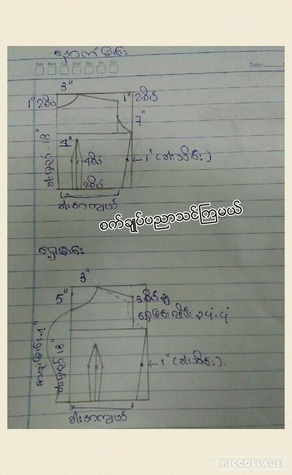 karto1